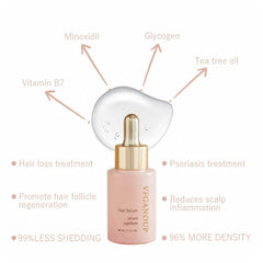 Hair Revival Serum for Nourishing Follicles, Hair Growth, Loss, Thinning, and Regrowth - Men and Women