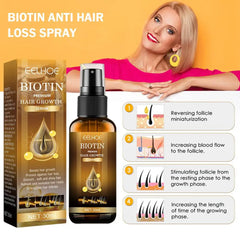 5PCS Biotin Repair Damaged Hair Care Essential Oils Enhance Hair Roots Spray Scalp Treatment for Men Women