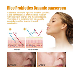 Oil Control Sunscreen for Oily and Acne-Prone Skin - Refreshing Face Sunscreen, 50ml