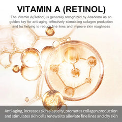 Retinol Facial Skin Care Set Face Cream Eye Serum 2PCS