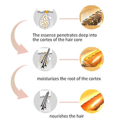 Hair Revival Serum for Nourishing Follicles, Hair Growth, Loss, Thinning, and Regrowth - Men and Women