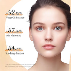 10Pcs Vitamin C Face Mask Facial Skincare Moisturizing Firming Hydrating Brightening Facial Masks Face Skin Care Products